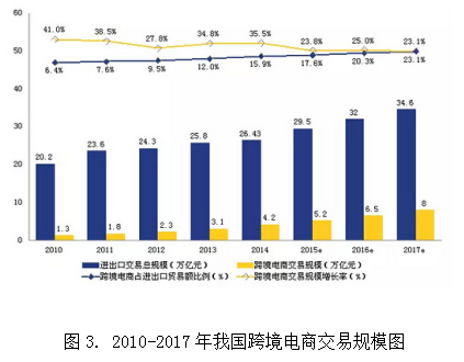 http://www.huaqiaobang.com/data/upload/shop/article/05308237963701002.png