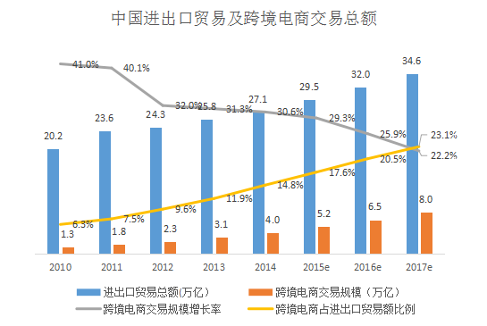 http://www.huaqiaobang.com/data/upload/shop/article/05312536111988121.png