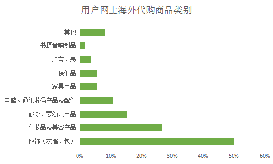 http://www.huaqiaobang.com/data/upload/shop/article/05312540695396248.png