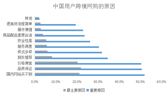 http://www.huaqiaobang.com/data/upload/shop/article/05312540695479488.png