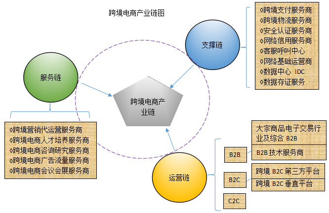 http://www.huaqiaobang.com/data/upload/shop/article/05312544824257484.png