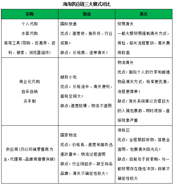 http://www.huaqiaobang.com/data/upload/shop/article/05312544824838179.png